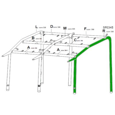 Bladder R core 330