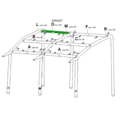 Bladder D core 330