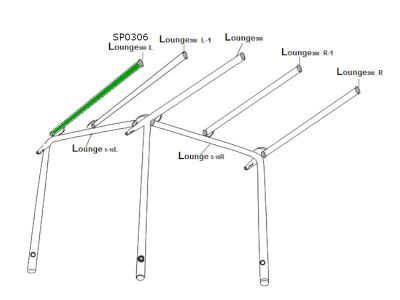 SP0306