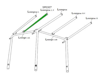SP0307