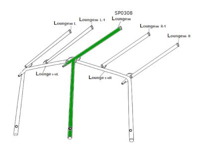 SP0308